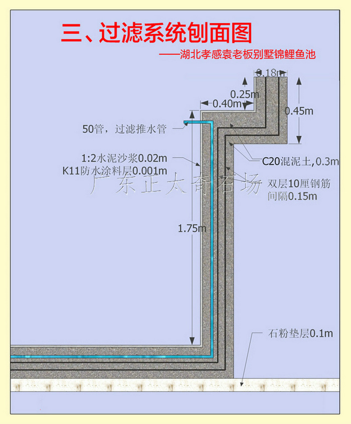 廣東英德·正太園林