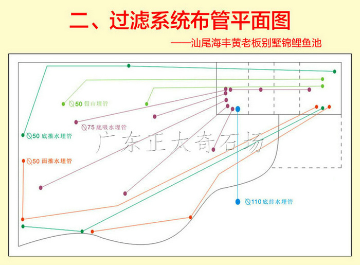 廣東英德·正太園林